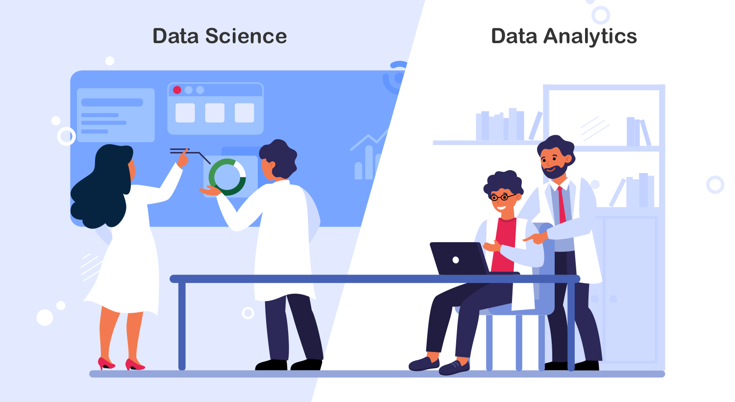 DATA ANALYTICS VÀ DATA SCIENCE – SỰ KHÁC BIỆT LÀ GÌ?